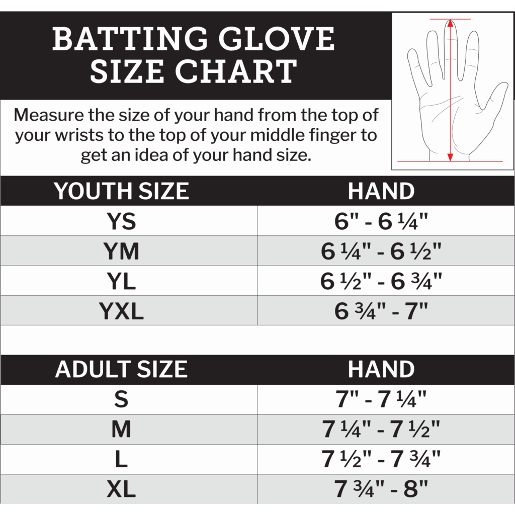 Batting glove size chart for youth and adults.